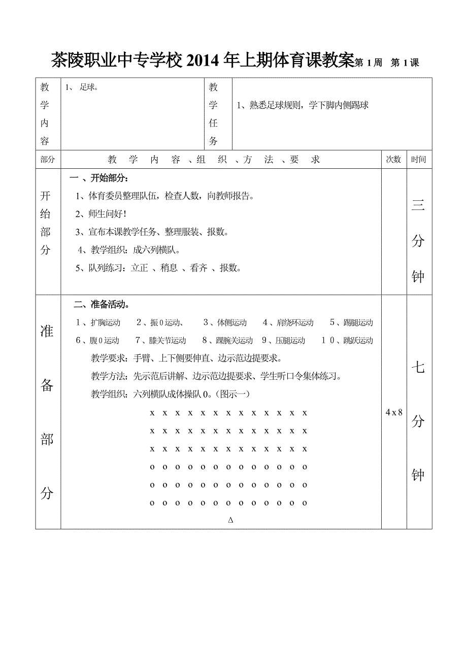 茶陵职业中专学校体育课教案 第 1周  第 1 课_第1页