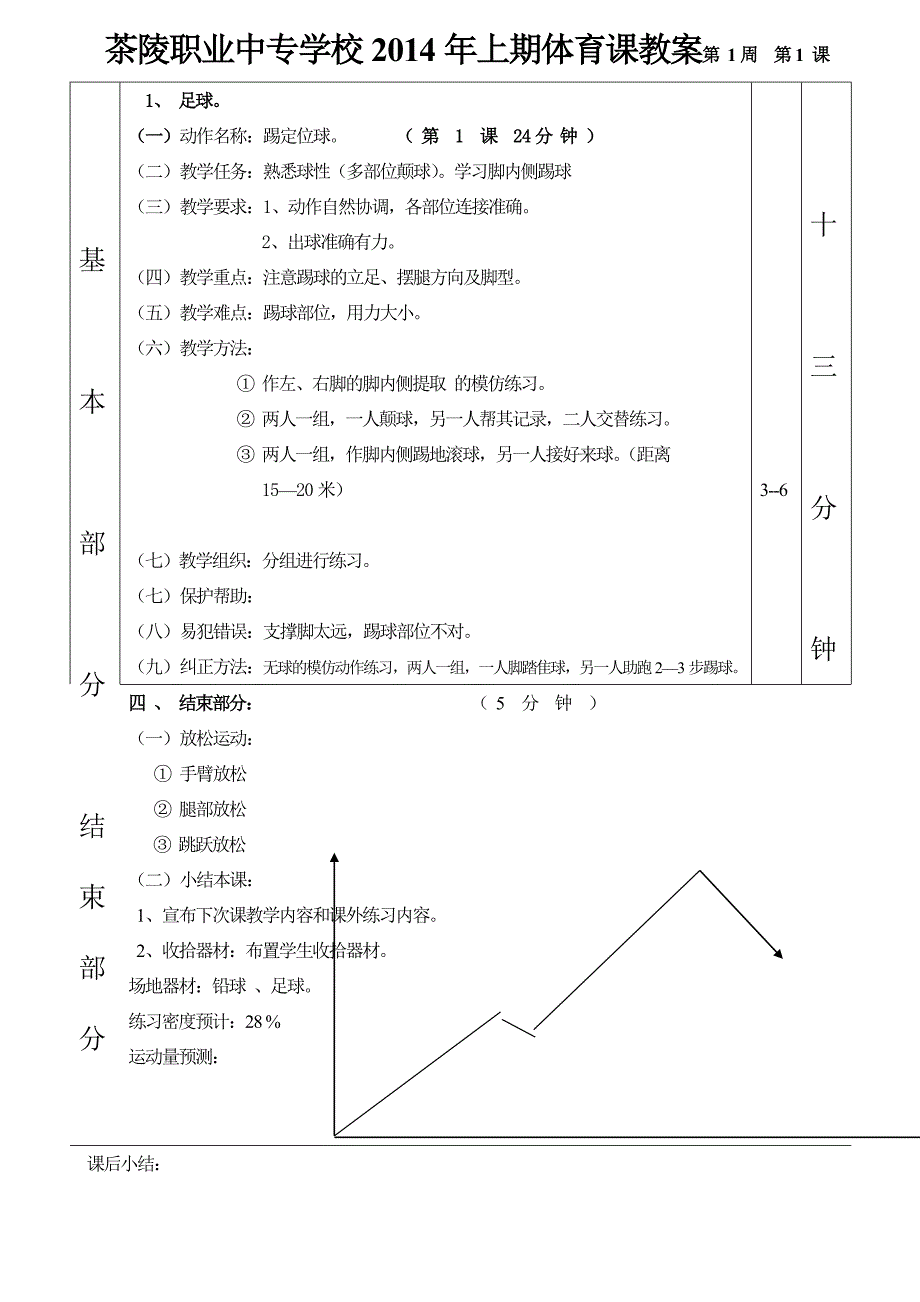 茶陵职业中专学校体育课教案 第 1周  第 1 课_第2页