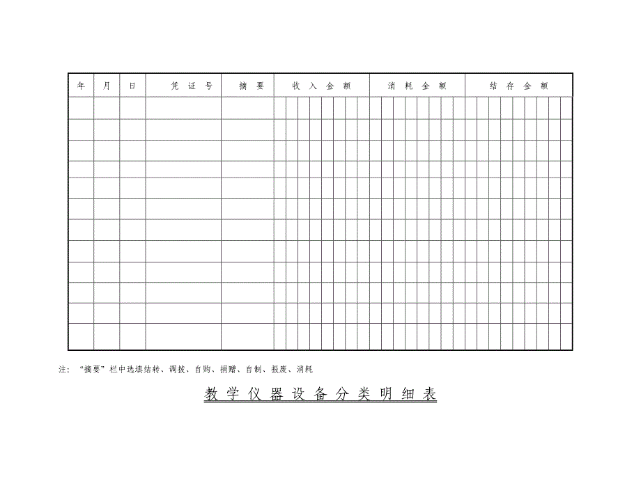 功能室管理和使用表册_第3页