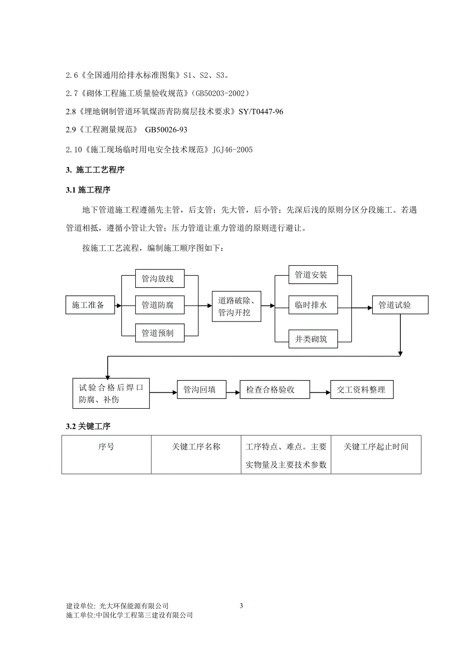 灵壁县生物质发电项目地管工程施工-灵壁_第4页