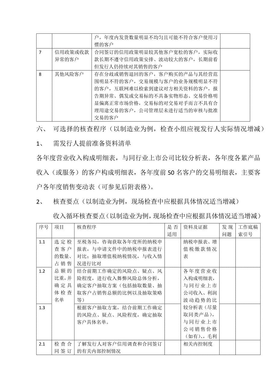 ipo专项检查程序表_第5页