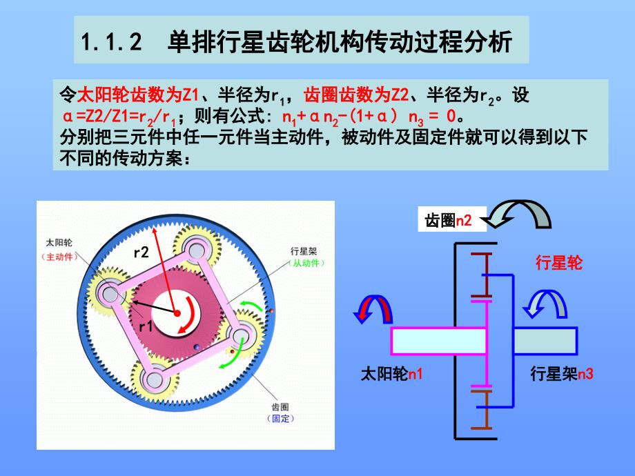 自动变速器拉维娜行星齿轮机构检查与分析_第4页