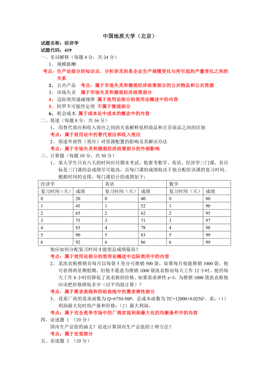 中国地质大学西方经济学历年考研真题_第1页