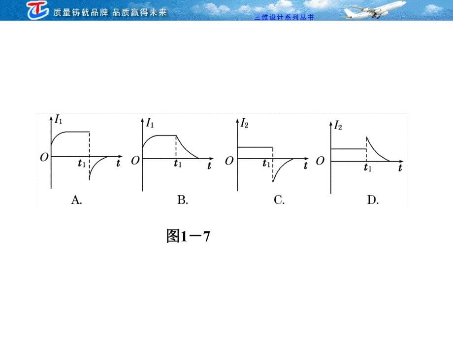 高考物理选择题的做法：第一讲 淘汰排除法_第5页