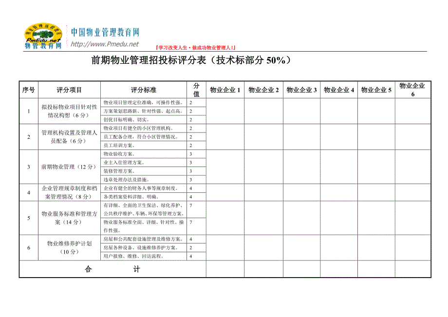 前期物业管理招投标评分表（技术标部分）_第1页