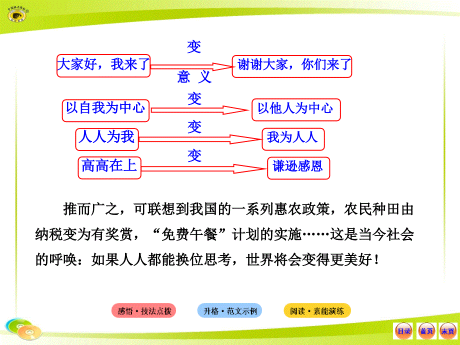 写作(四)生动 深刻_第4页