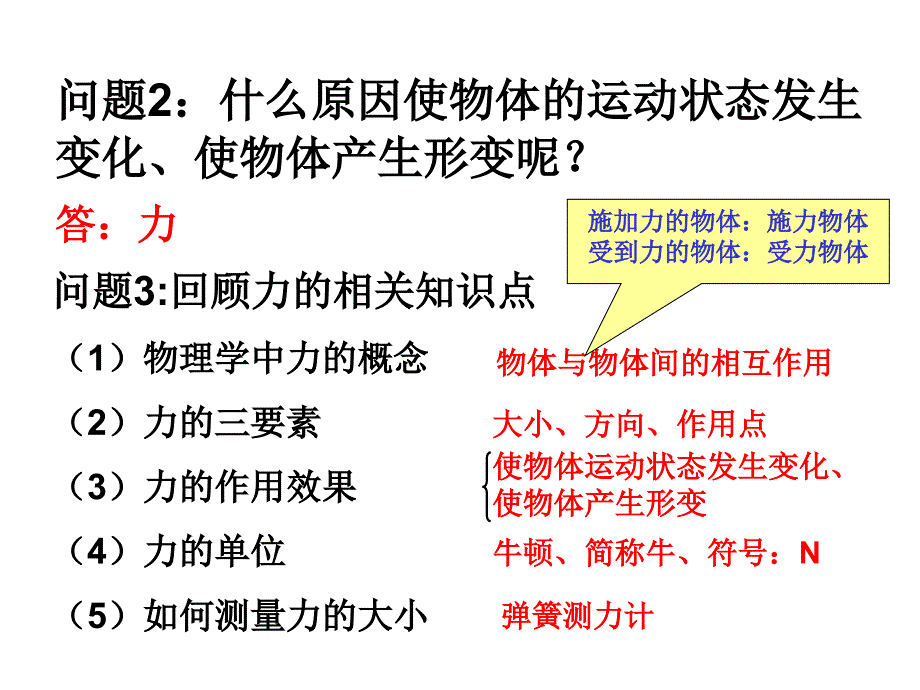 重力 基本相互作用_第4页