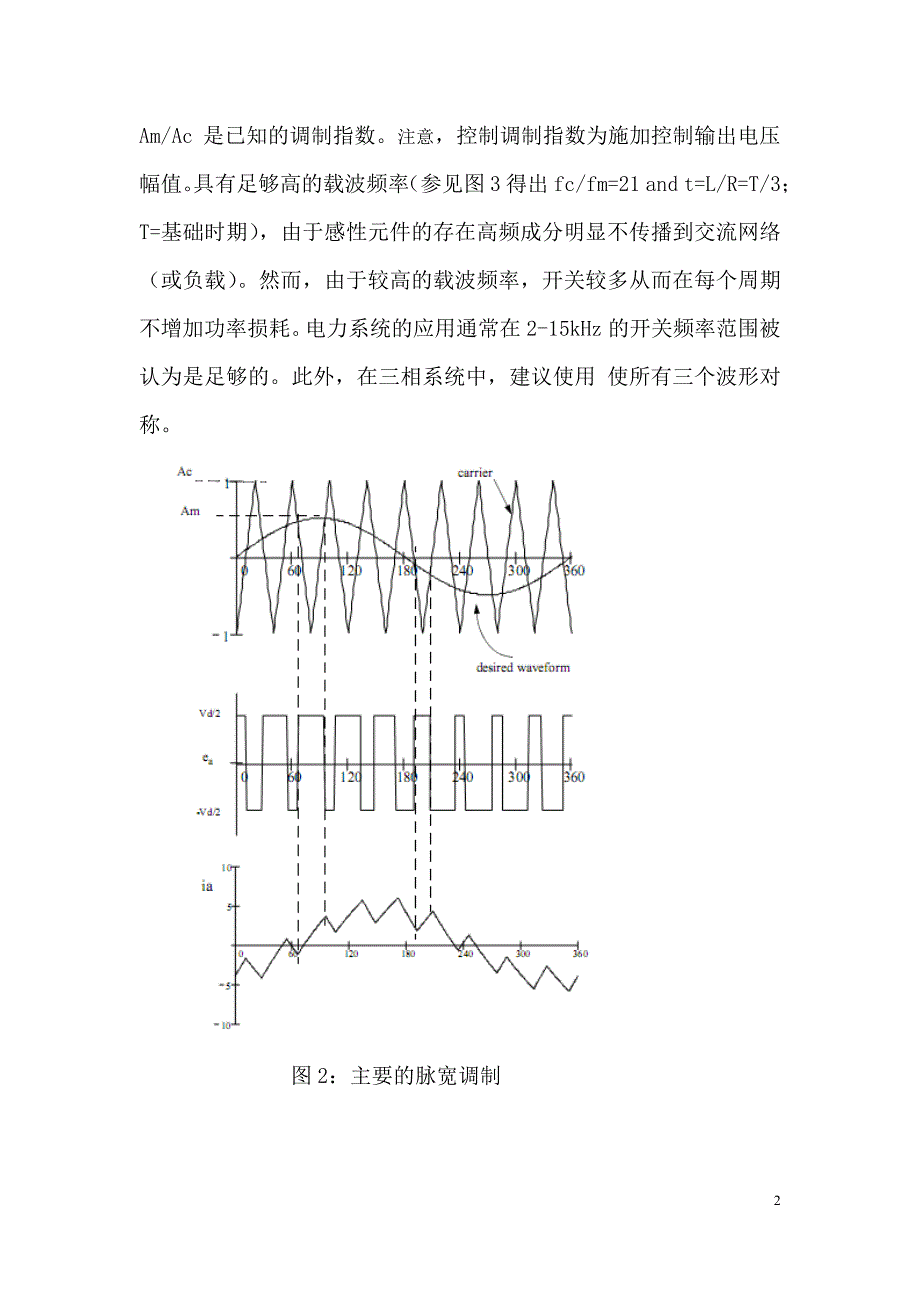 脉宽调节_中文_第2页