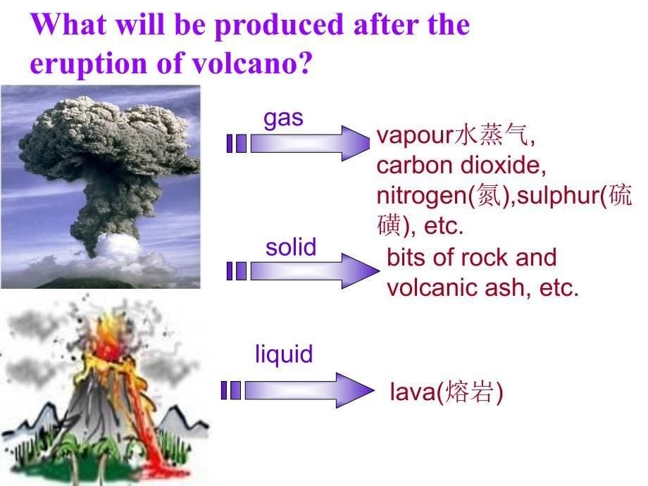 高中英语第五册under-the-volcano课件_第5页