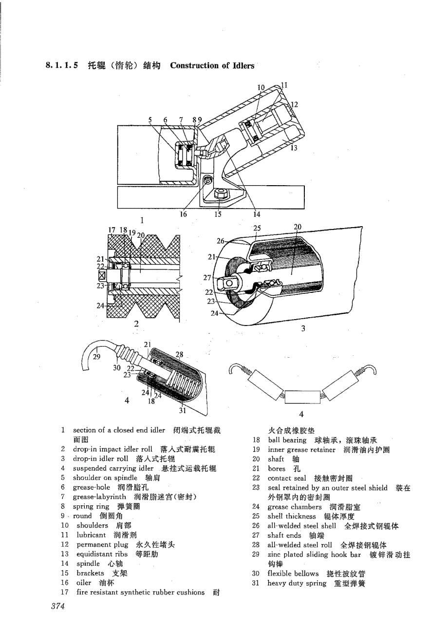 粉体工程设备图解英文词典-工程英语_第5页