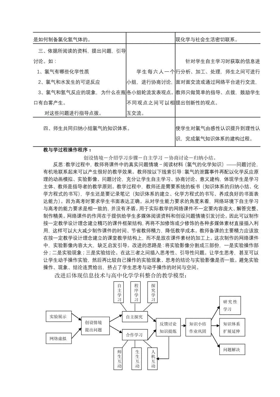 信息技术环境下高中化学学科的教与学方法研究_第5页