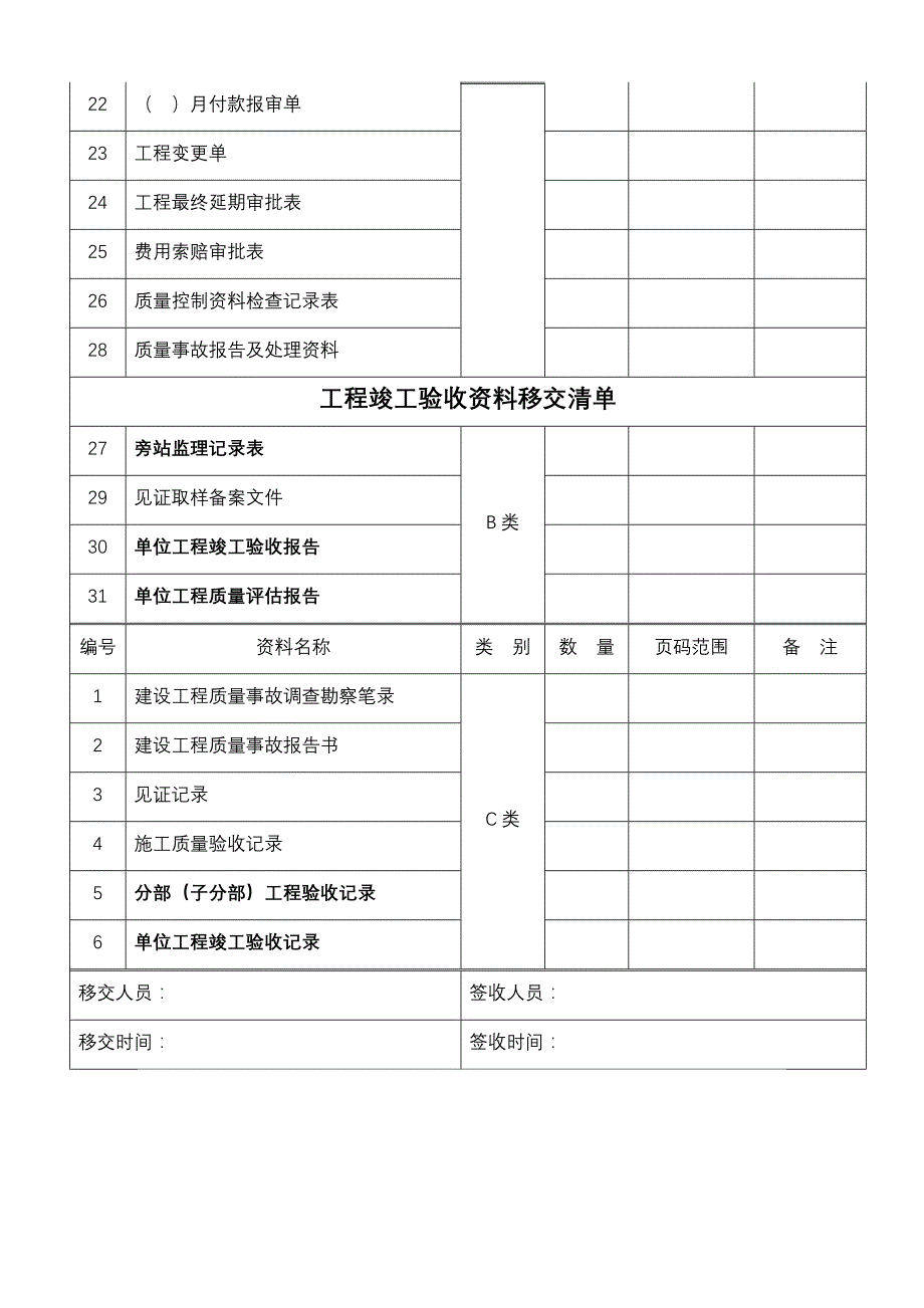 四川康立项目管理有限责任公司文件_第4页