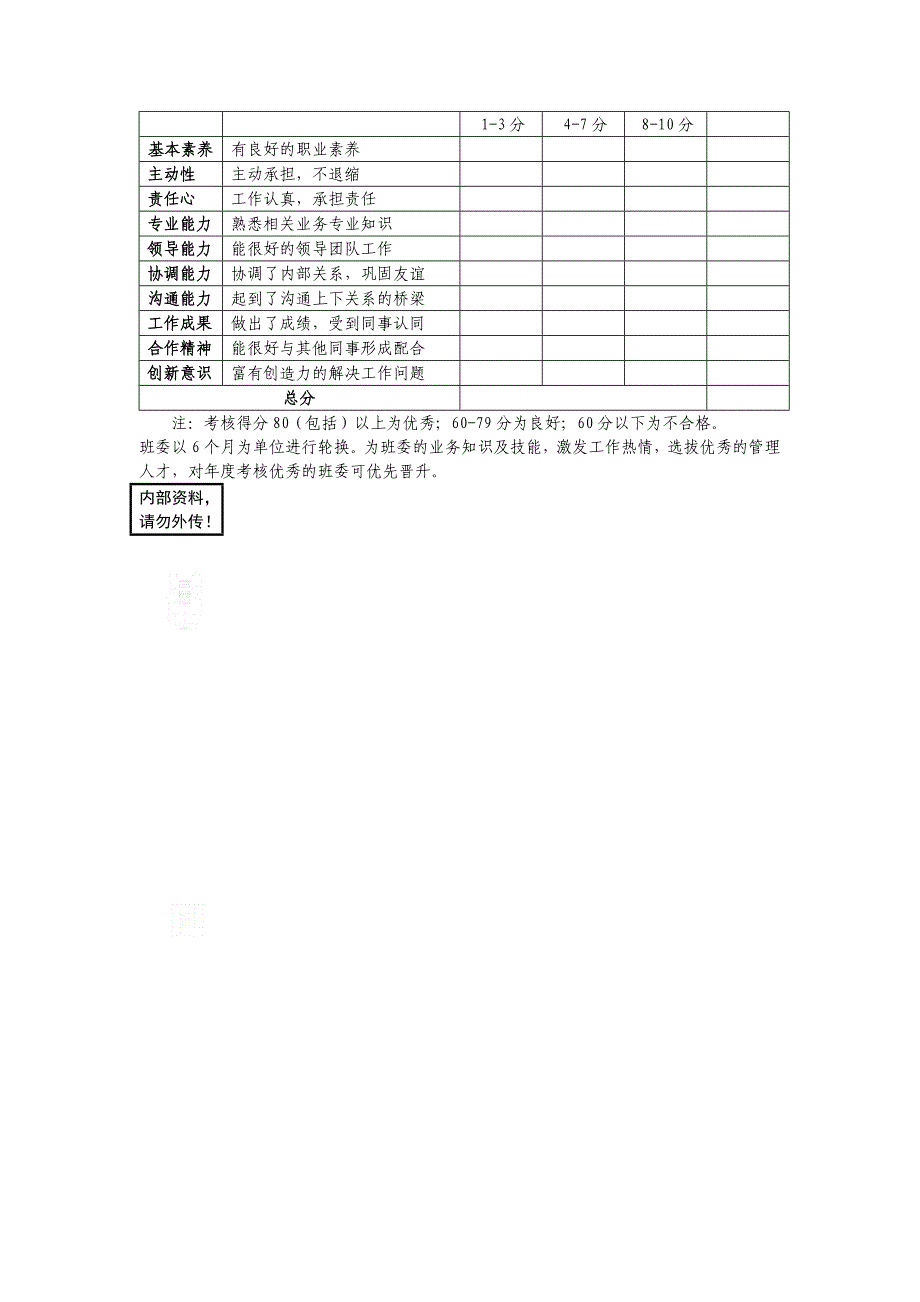 班组委相关模板_第2页