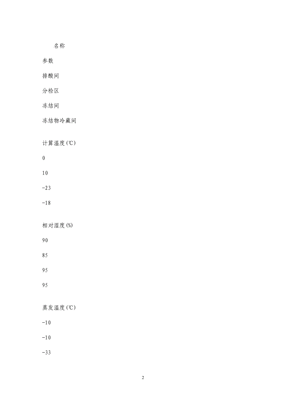 某肉羊屠宰项目制冷工艺设计_第2页