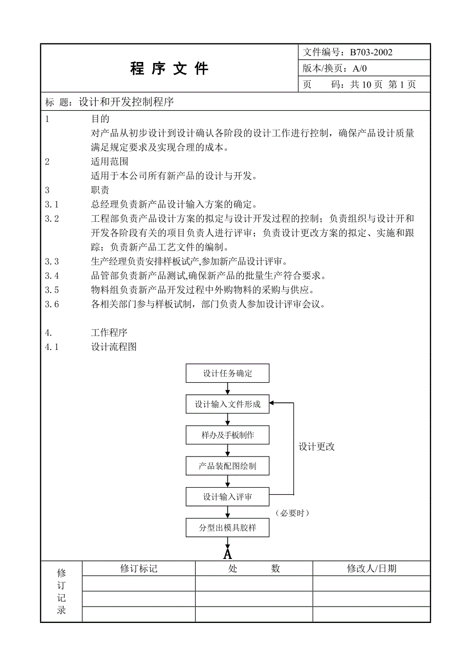 厨具工厂ISO程序文件之设计和开发控制程序_第2页