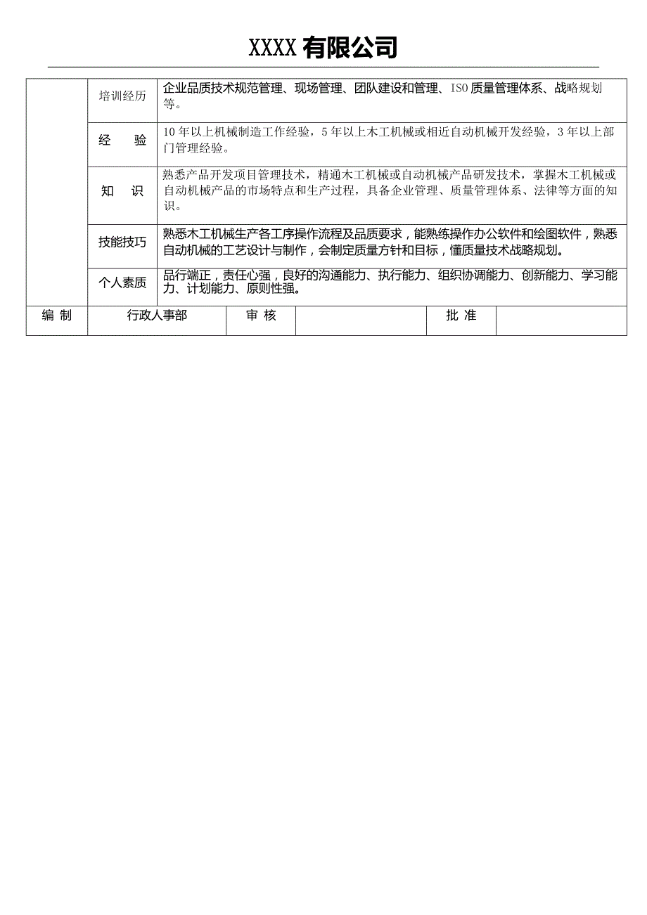 公司各部门职能说明书(技术研发、营销、质管、生产、财务、仓库)_第3页