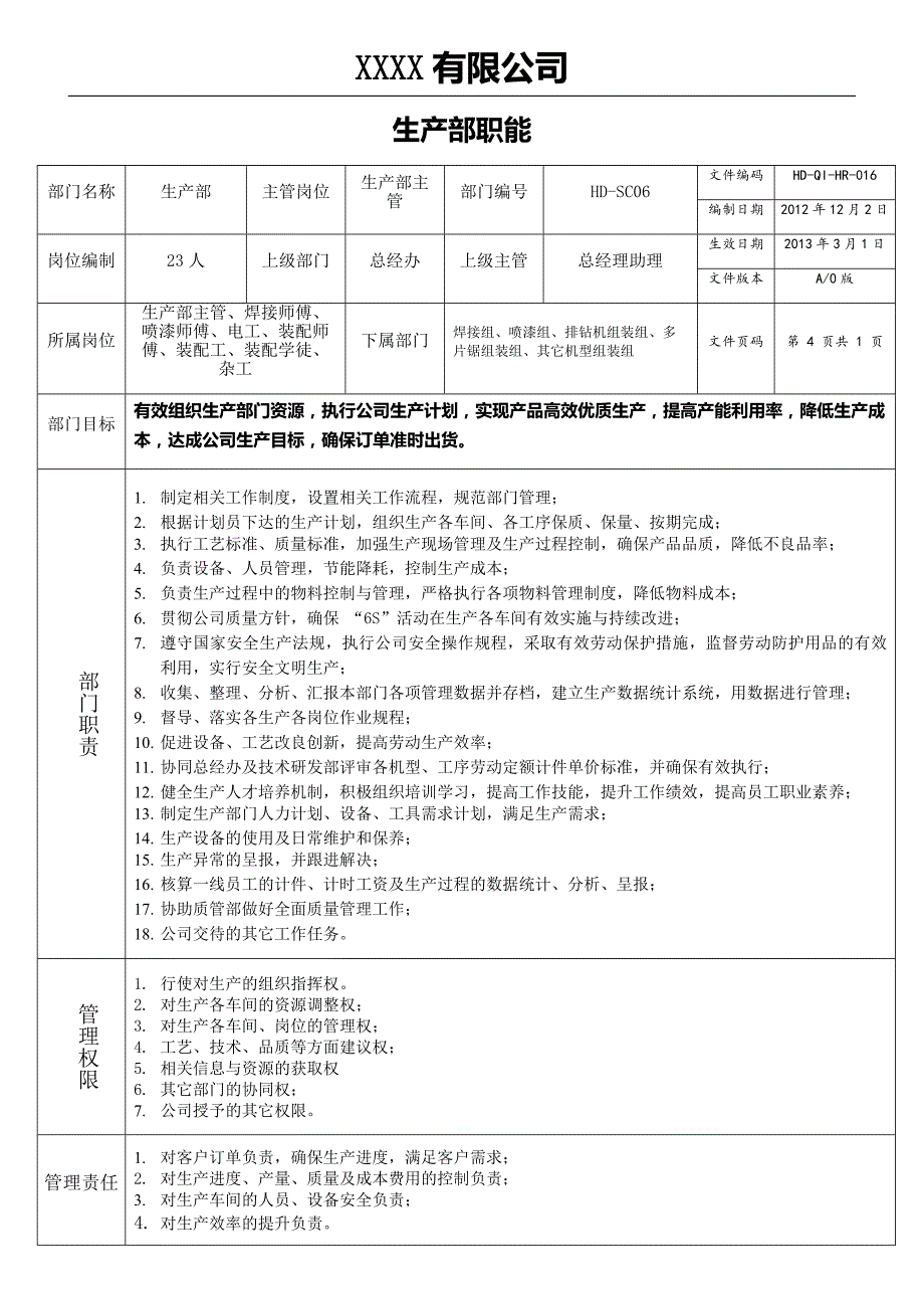 公司各部门职能说明书(技术研发、营销、质管、生产、财务、仓库)_第4页