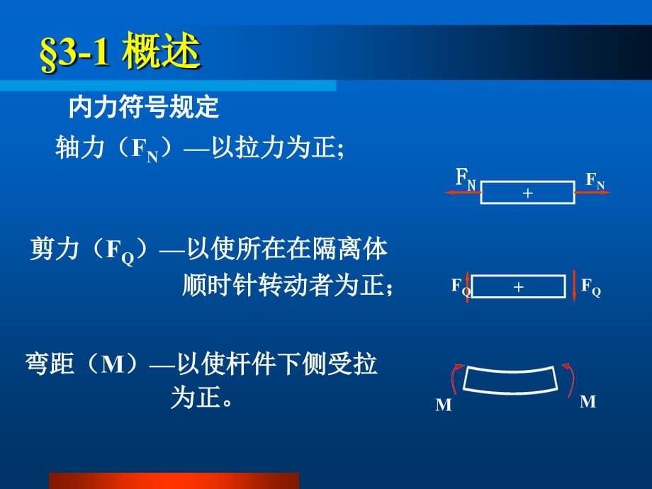 静定梁03-1_第5页