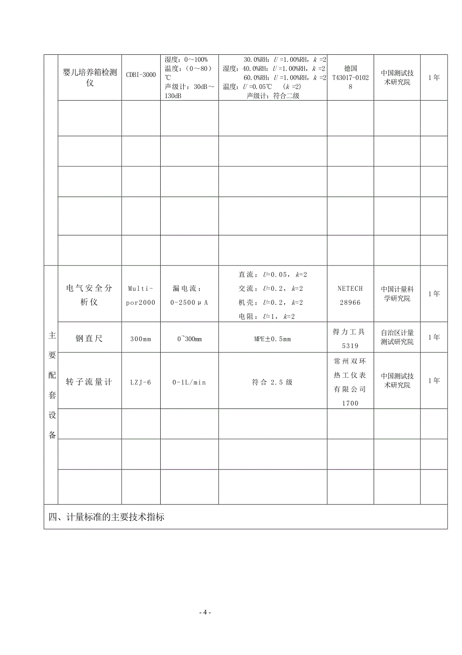 婴儿培养箱——计量标准技术报告_第4页