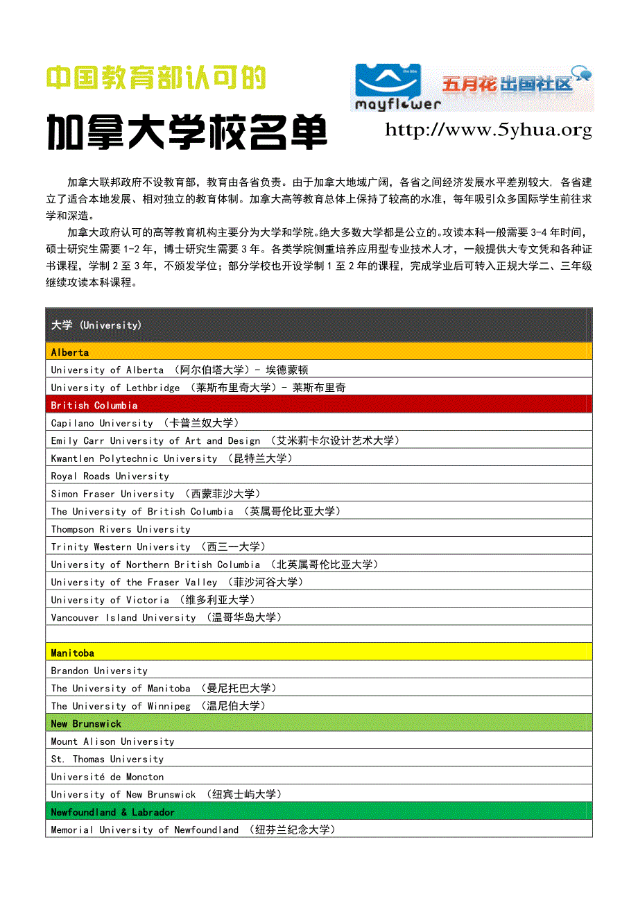 教育部认可的加拿大学校名单_第1页