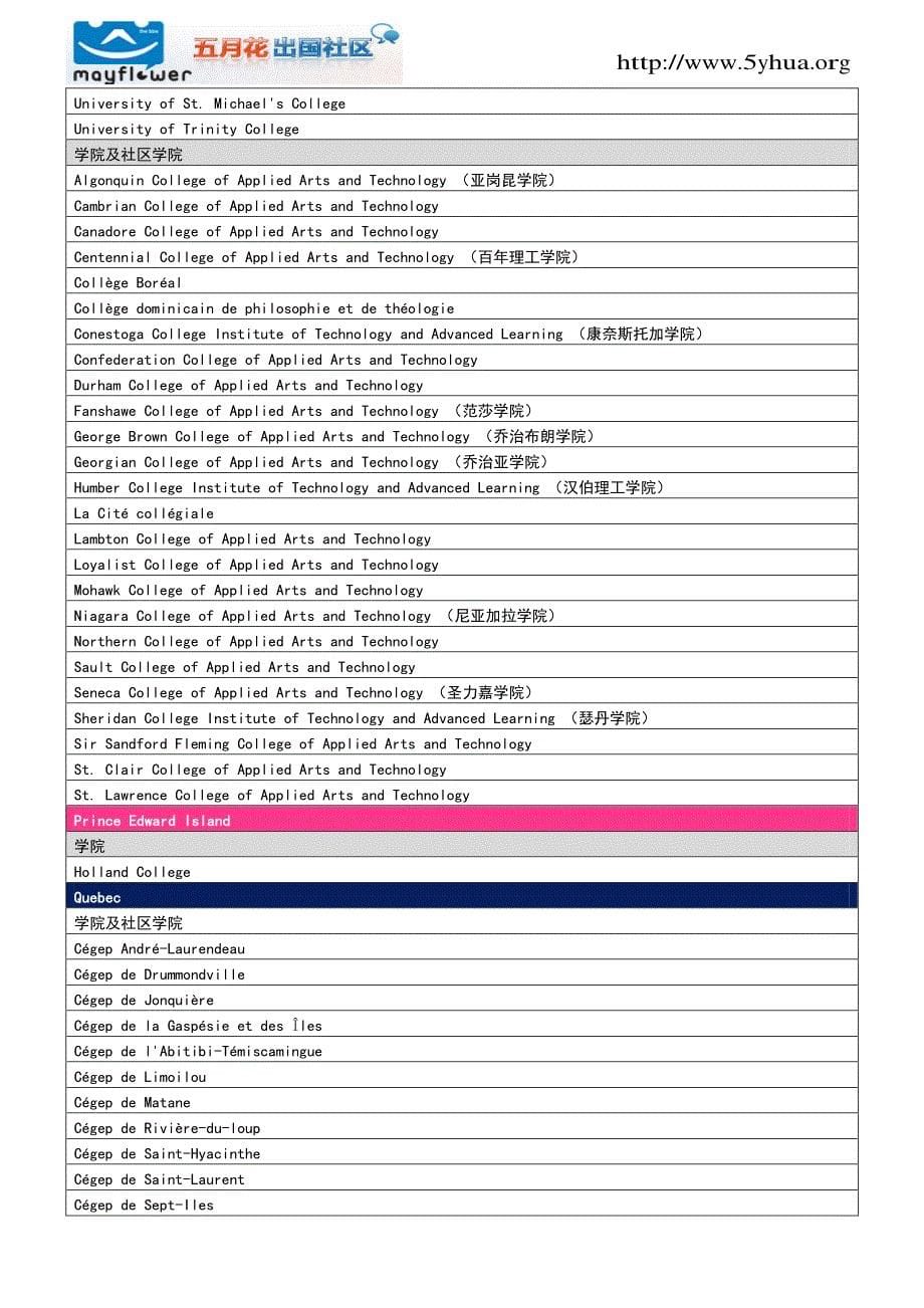 教育部认可的加拿大学校名单_第5页