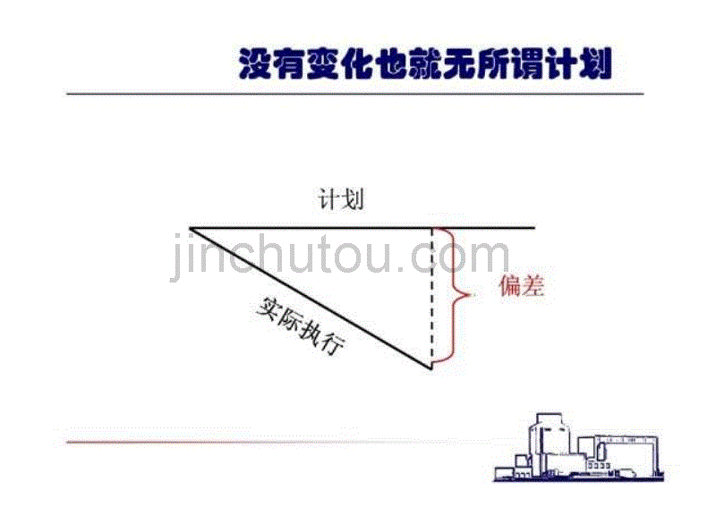 如何有效的制定工作计划_第4页