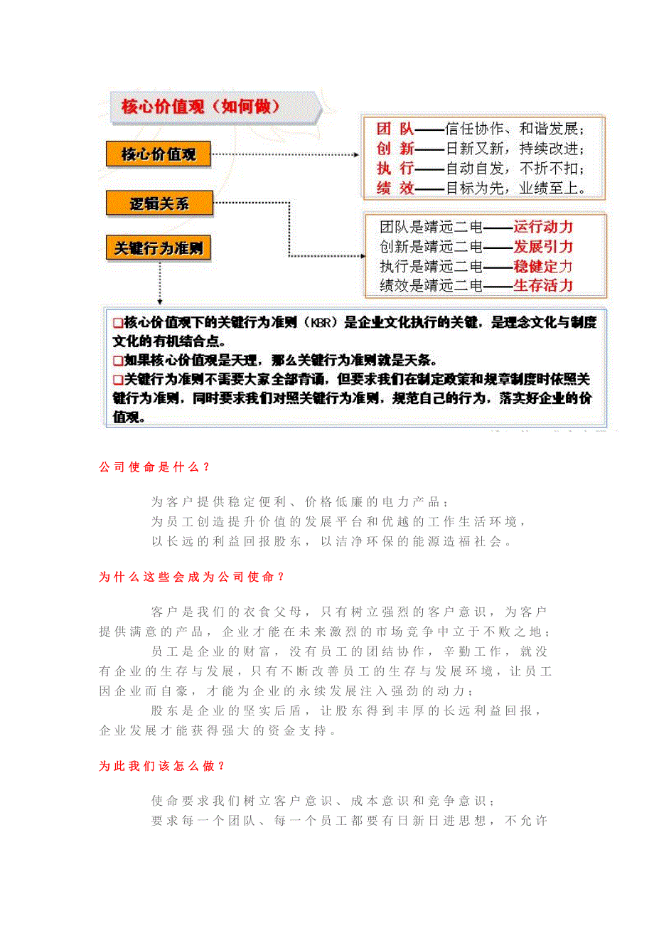 电力企业文化收集_第2页