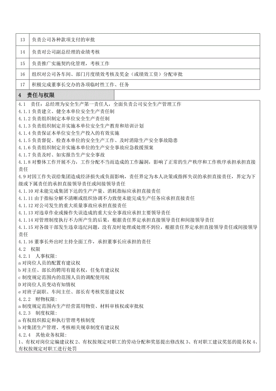 焦化公司岗位工作标准_第3页