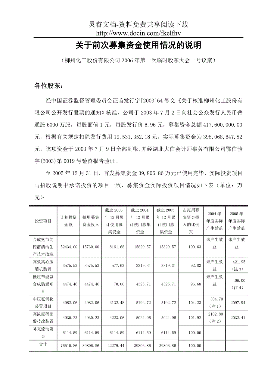 柳州化工股份有限公司_第4页