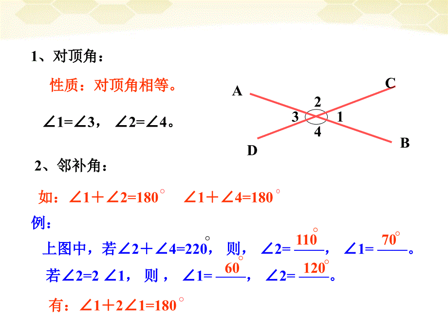 七年级数学 相交线与平行线的复习课件 人教新课标版_第2页