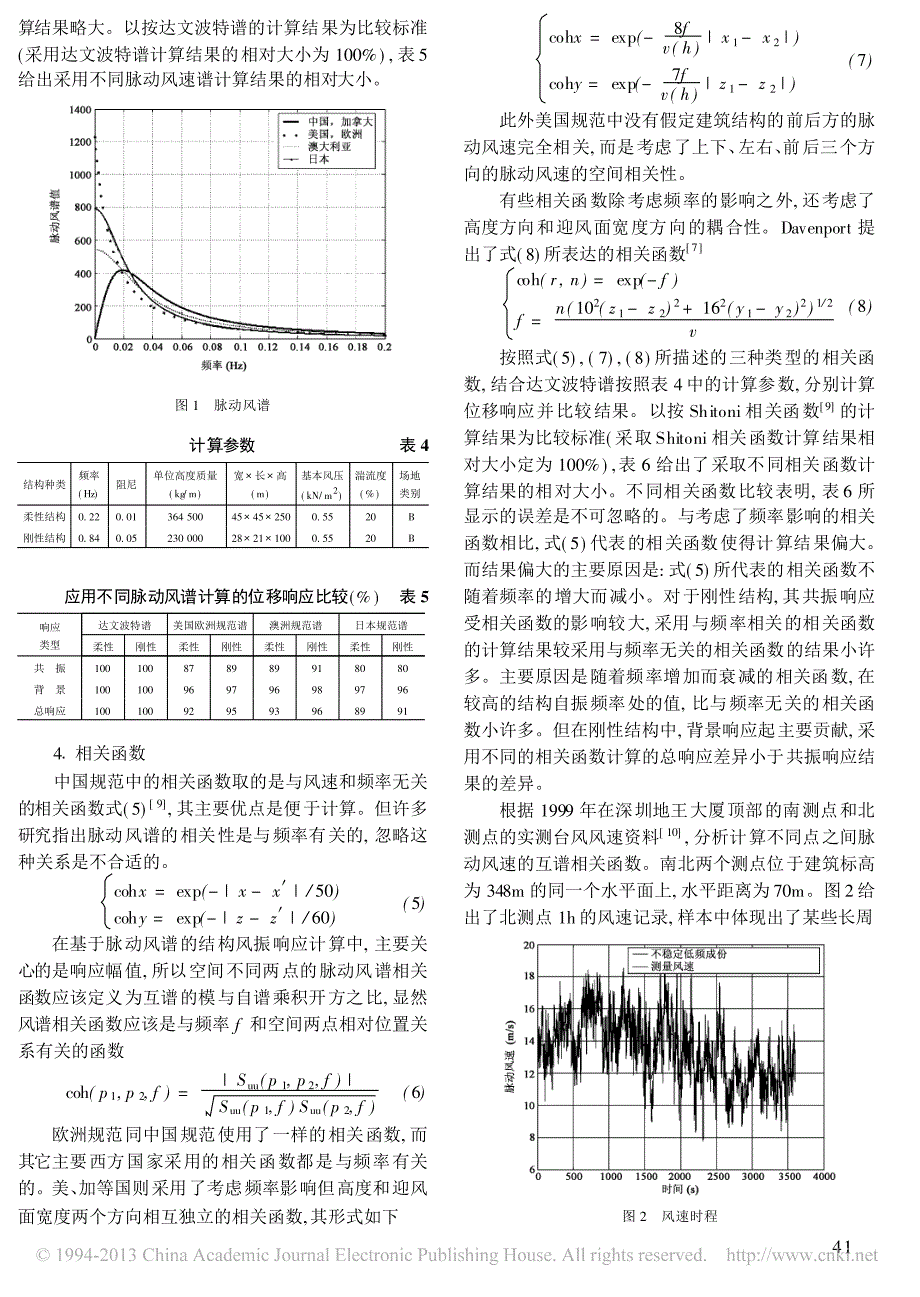 顺风向等效风荷载及响应_主要国家建筑风荷载规范比较_洪小健_第3页