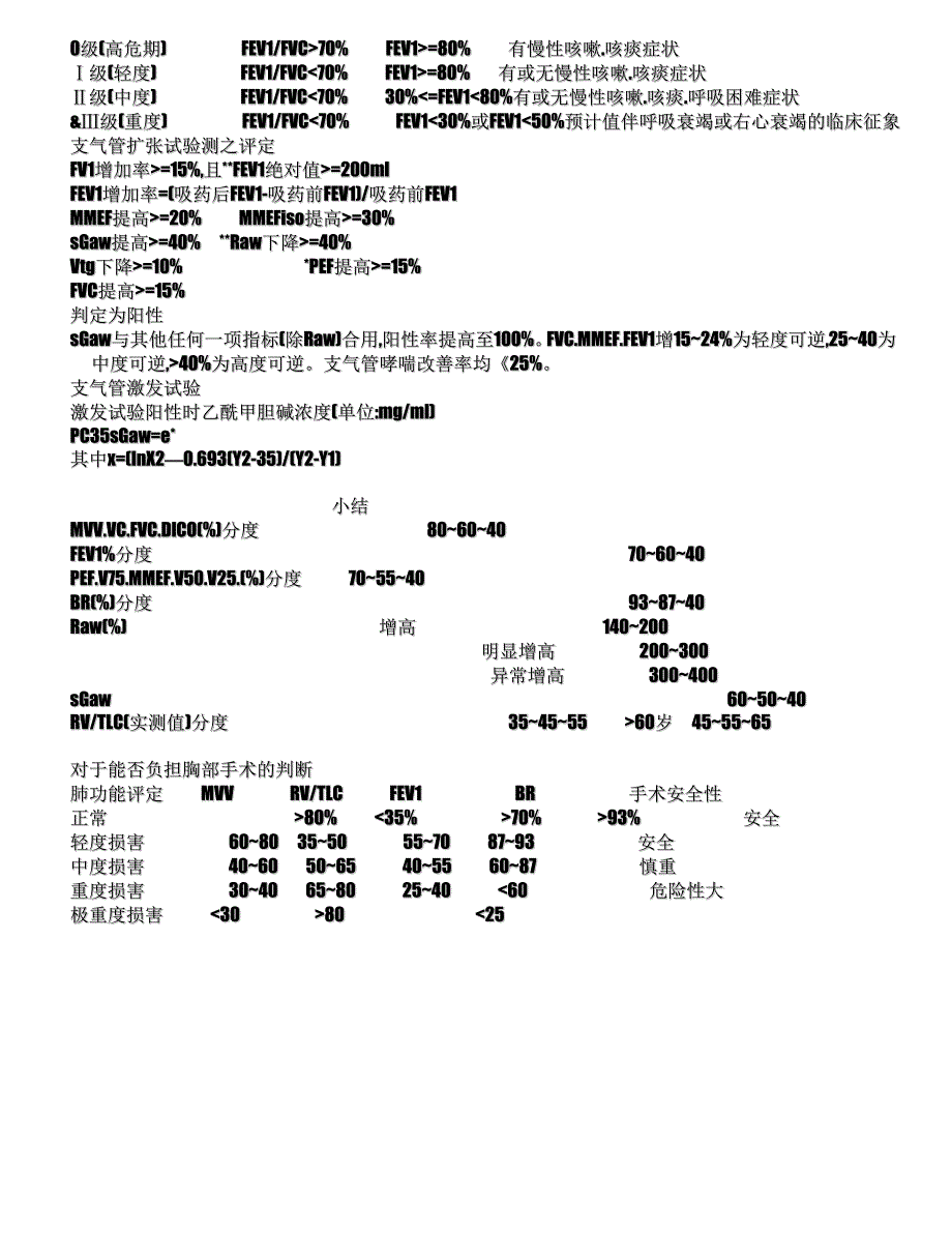 常用肺功能测定的临床意义_第3页