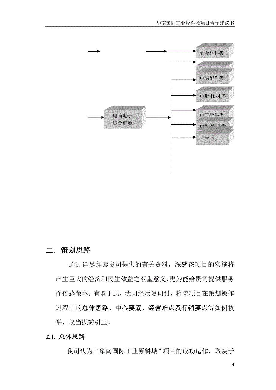 华南国际工业原料城项目合作建议书_第4页