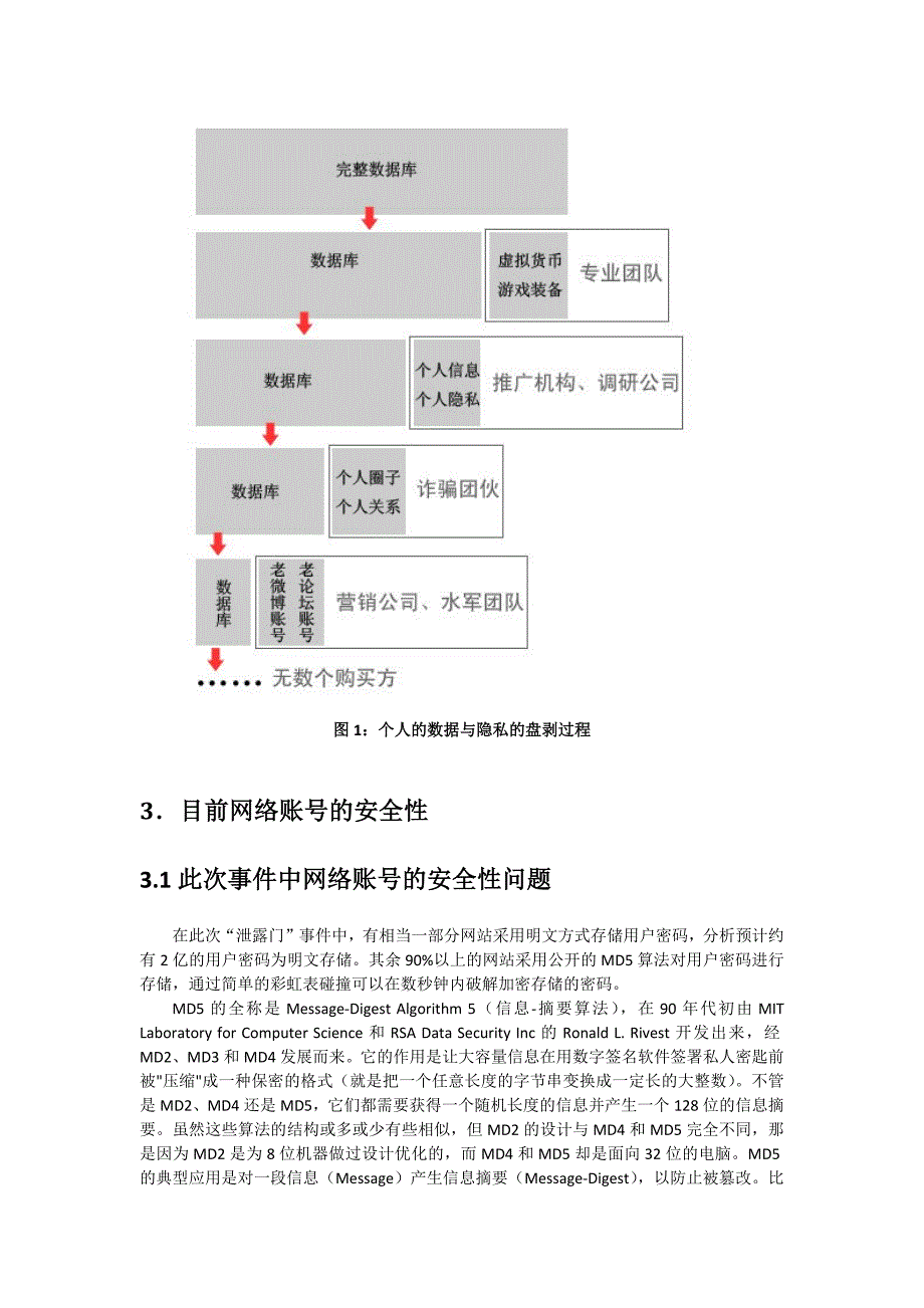 账号泄露折射出的网络安全问题_第3页