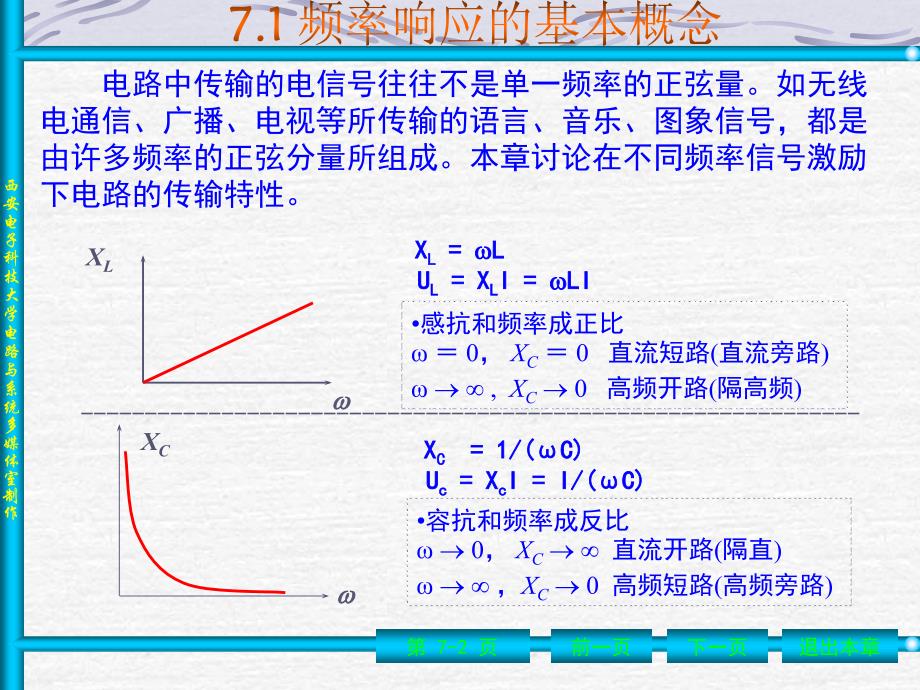 西安电子科技大学电路教案第7章n_第2页