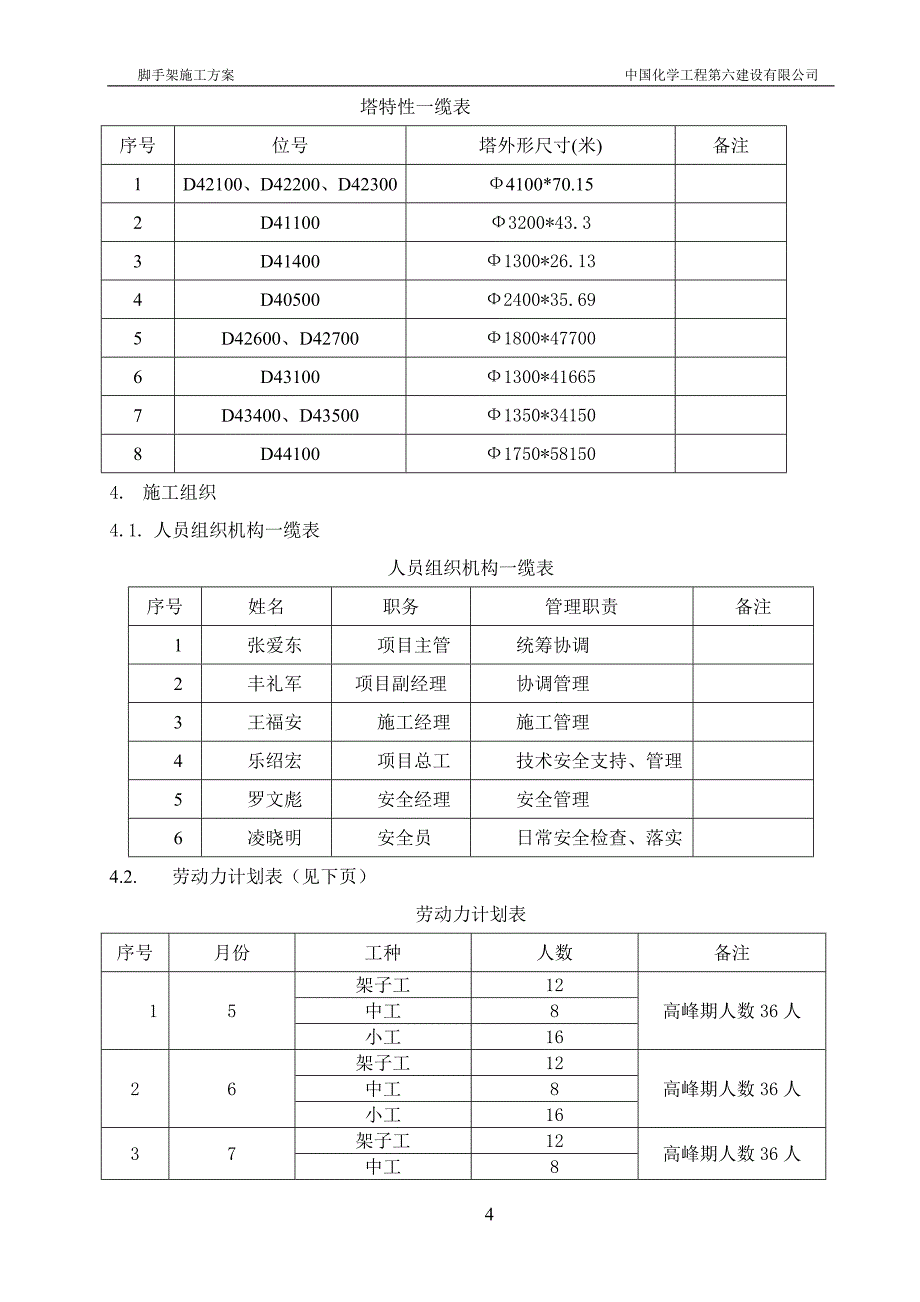 塔体保温脚手架方案原版_第4页