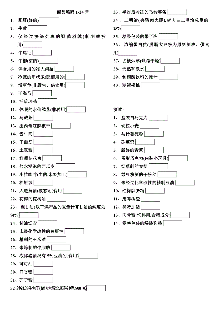 商品编码(1—24章)_第1页