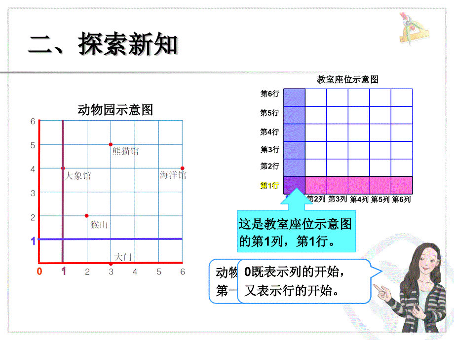 2014新人教版_五上_数学_第二单元_位置(2)课件_第3页