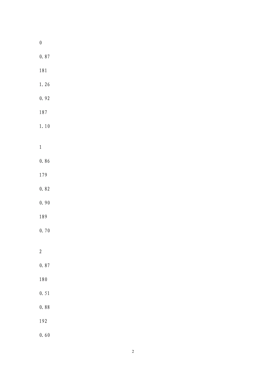 西安印钞厂集中供热系统设计_第2页