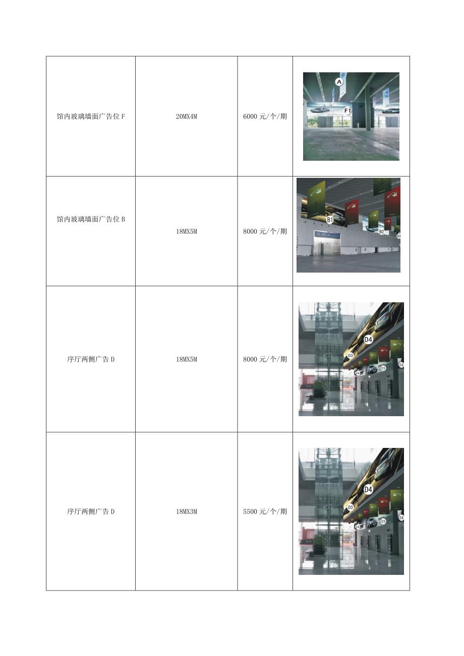 首届惠州性文化节冠名和协办赞助_第4页