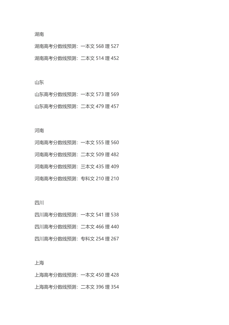 2015全国各省市高考分数线预测汇总及高考志愿填报最核心问题技巧问答(内附各省高考分数查询时间方式)_第3页