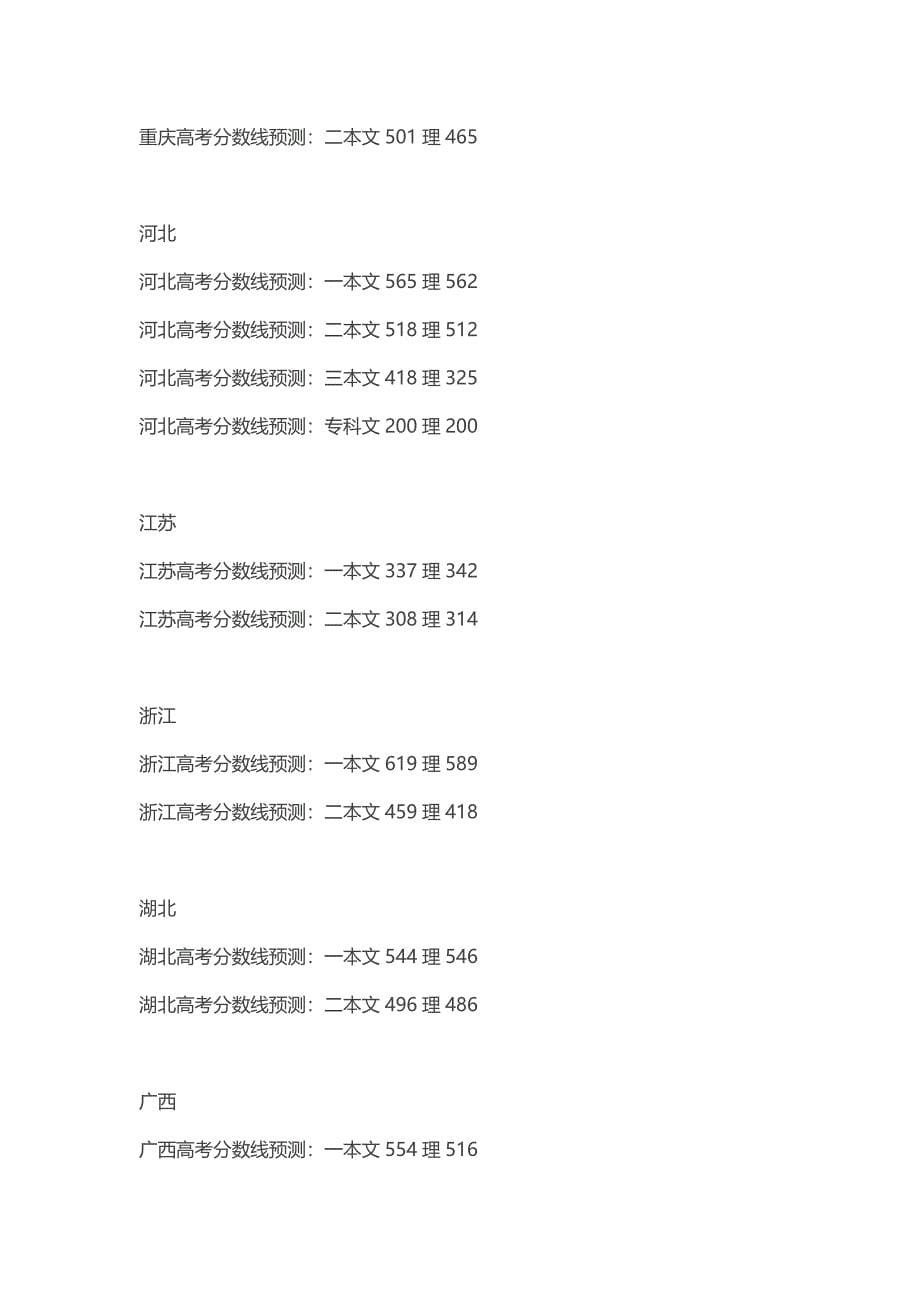 2015全国各省市高考分数线预测汇总及高考志愿填报最核心问题技巧问答(内附各省高考分数查询时间方式)_第5页