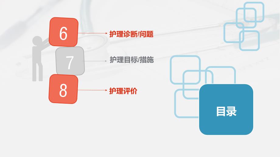 心胸外科护理教学查房_第3页