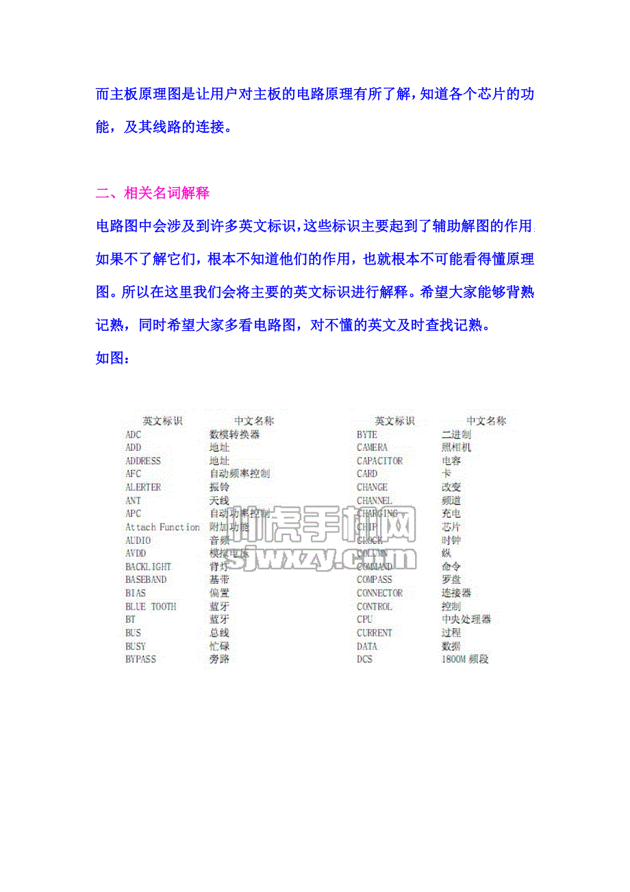 手机维修初高教程_第3页