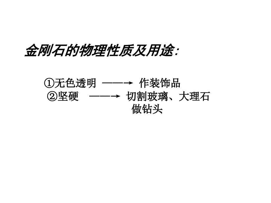 碳和碳的化合物 [初中化学 教学课件 PPT课件]_第3页