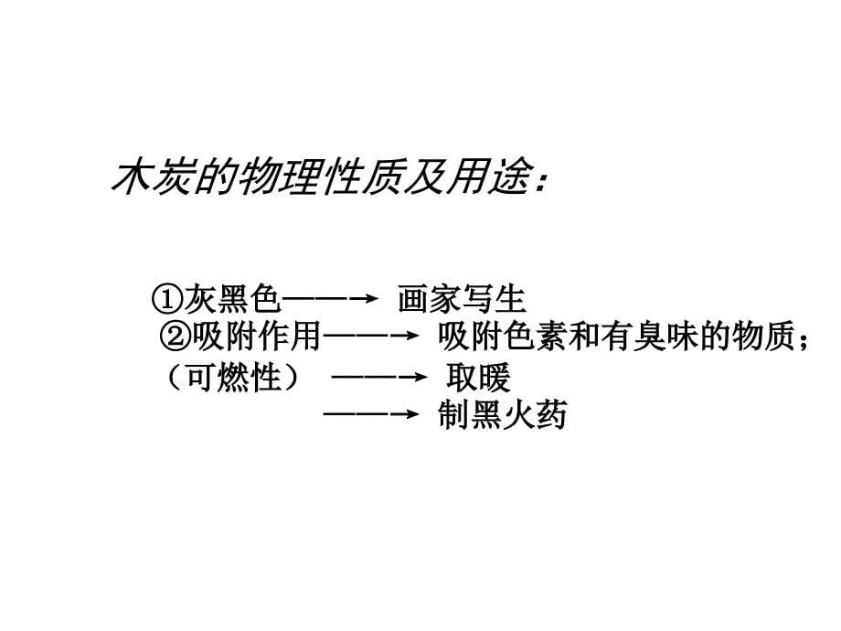 碳和碳的化合物 [初中化学 教学课件 PPT课件]_第5页