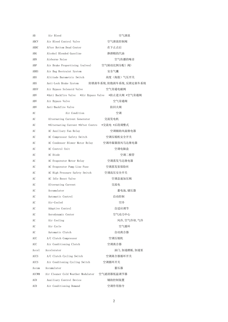 　汽车专业英语词典_第2页