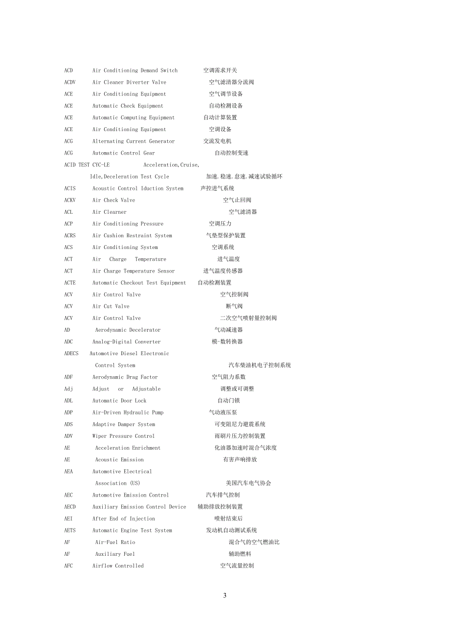 　汽车专业英语词典_第3页