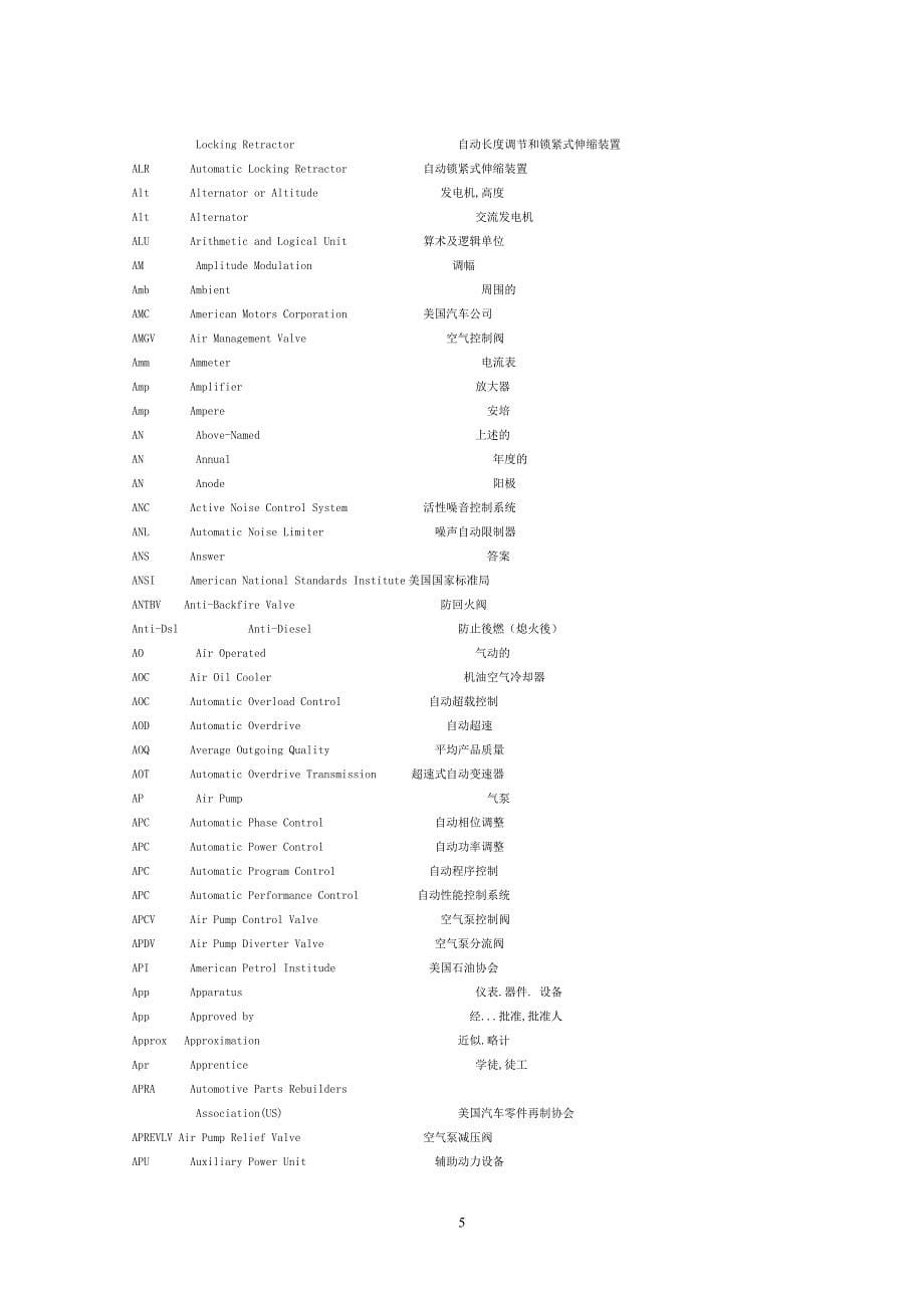 　汽车专业英语词典_第5页