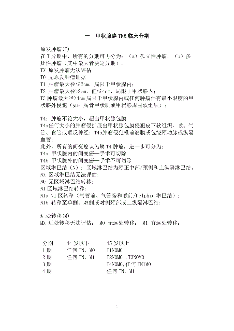 肿瘤分期大全_第1页